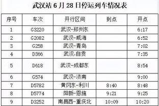 里夫斯谈对阵步行者：他们的比赛节奏很快 要高度重视退防